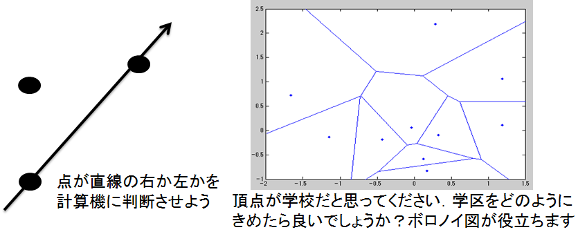 画像がでないようです